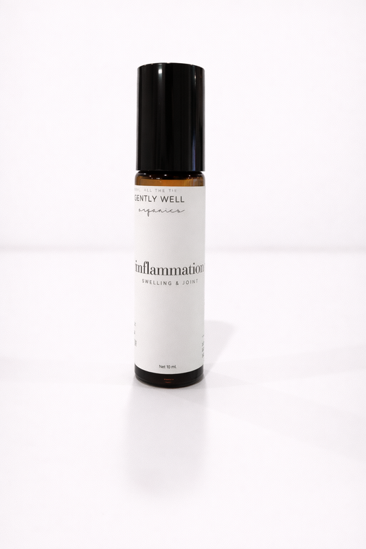 Wellness Roller Inflammation 10ml
