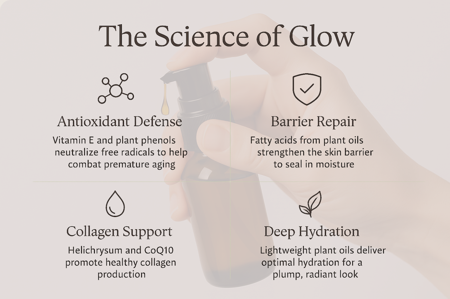 Radiant Renewal Face Serum / 15 ml